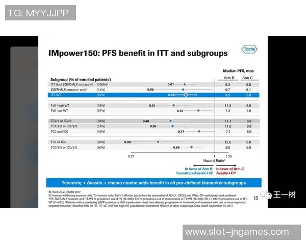 esports最新数据DOTA2评论V5战队边路渗透策略分析及其成败得失探讨